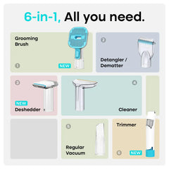 Uproot Pet Grooming Kit - Cordless
